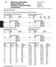CONTACTOR FALTANTE NSSC D22 EATON CROUSE HINDS KRYDON FIBRA DE VIDRIO ENC 3/4