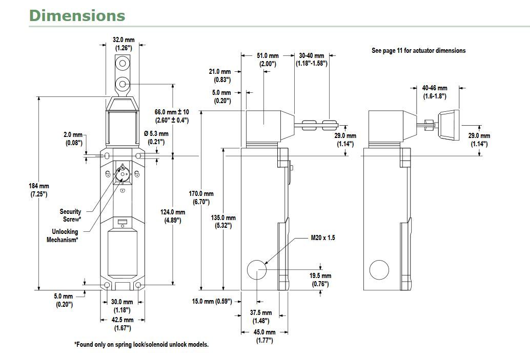 NUEVO INTERRUPTOR DE SEGURIDAD CON BLOQUEO BANNER LS42DMMIF SELLADO 61416 SI-LS42DMMIF 24V