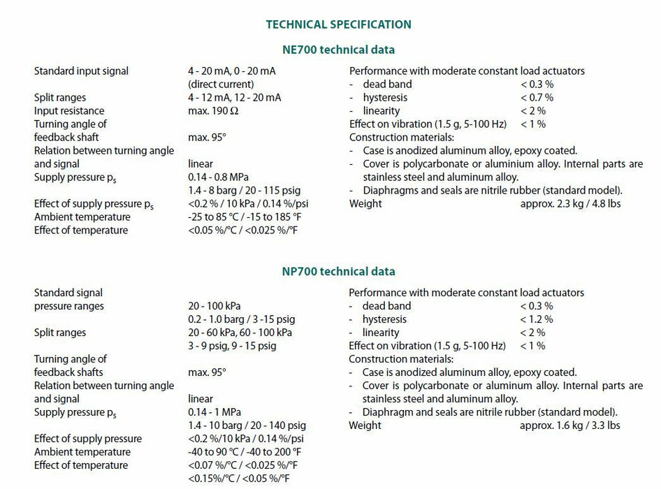 NUEVO POSICIONADOR DE VÁLVULA ELECTRO-NEUMÁTICO NE724 METSO AUTOMATION 2021 NE724/S1