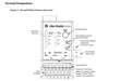 NUEVO RELÉ DE SOBRECARGA ALLEN BRADLEY E3 PLUS 193-EC2AB 193EC2AB NIB