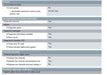 TERTERA BARU 2014 6ES7 138-4FA05-0AB0 SIEMENS SIMATIC ET 200S 4/8 F-DI DC 24VDC