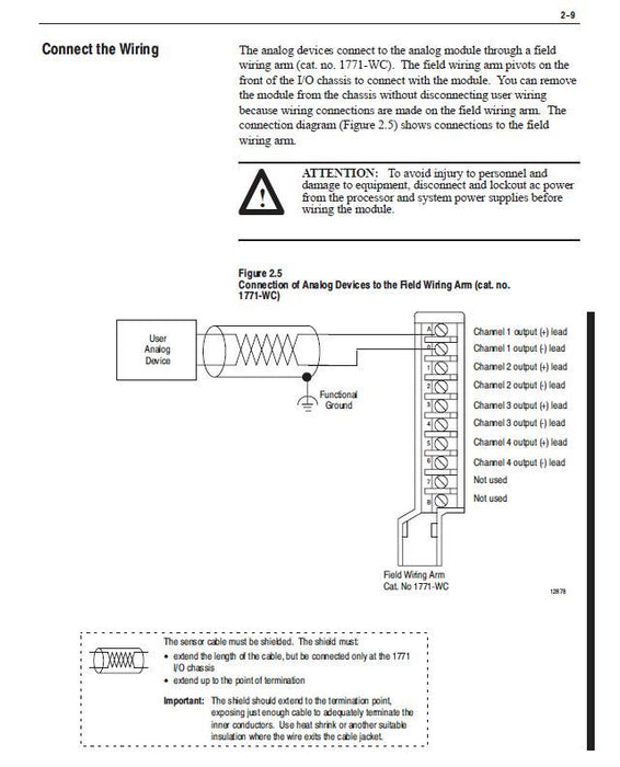 Nuevo módulo de salida analógica Allen Bradley 1771-OFE2 semisellado de 4-20 mA