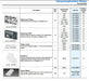 MÓDULO DE INTERFAZ ALLEN BRADLEY 700-HLT 700-TBR24 RELÉ DE INTERPOSICIÓN 700H-HLT1Z