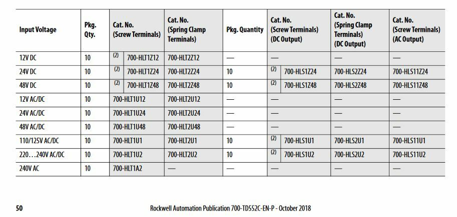 MÓDULO DE INTERFAZ ALLEN BRADLEY 700-HLT 700-TBR24 RELÉ DE INTERPOSICIÓN 700H-HLT1Z