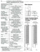 MODUL OUTPUT OUTPUT 16 MATA 120 VAC TERASING BARU ALLEN BRADLEY
