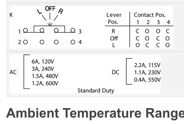 NUEVO interruptor de límite ALLEN BRADLEY 801-DSK145 de hierro fundido de alta resistencia con brazo de palanca