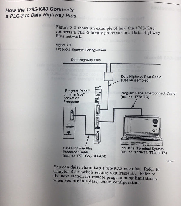 NUEVO MÓDULO ADAPTADOR DE COMUNICACIONES DH PLUS PLC-2 1785-KA3 DH+ PLC-2 INTFC SERIE A REV D