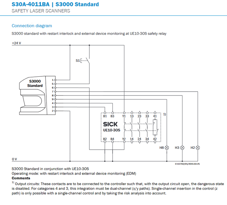 Modelo S30A-4011BA SICK pieza n.° 1028934 Escáner láser de seguridad S3000