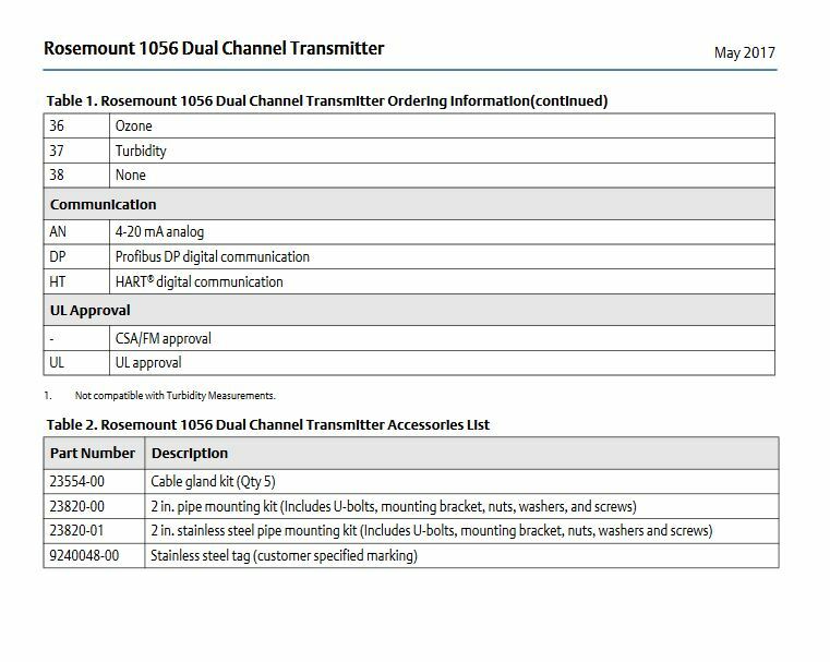 1056 KILANG BAHARU TERSELESAI 1056-03-21-38-AN EMERSON ROSEMOUNT ANALYZER 84-265 VAC