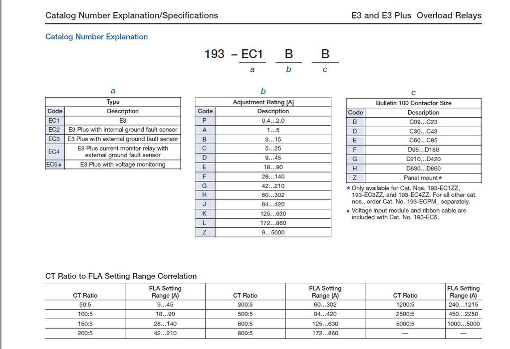 RELÉ DE SOBRECARGA ALLEN BRADLEY 193-EC3E /C E3 PLUS SIN USAR DISPOSITIVO DE ESTADO SÓLIDO