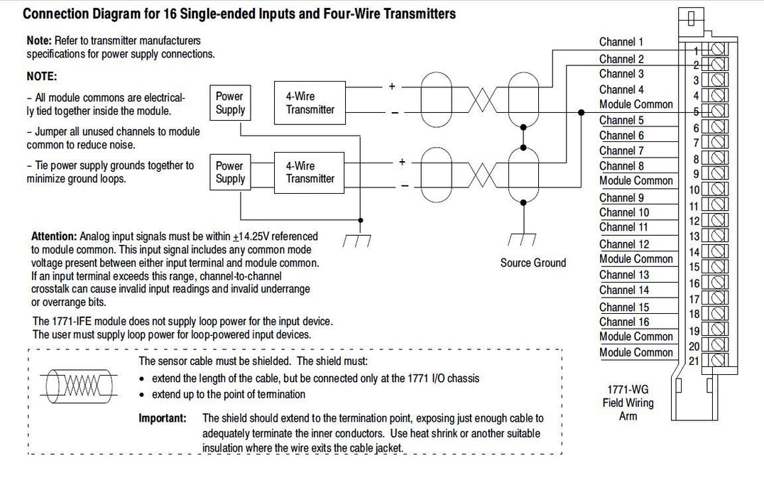 Nuevo PLC-5 analógico 1771-IFE Allen Bradley 2012 SER C