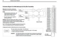 Nuevo PLC-5 analógico 1771-IFE Allen Bradley 2012 SER C