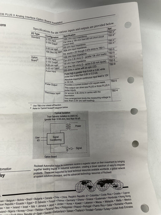 1336F-LA5 NUEVO VFD ALLEN BRADLEY 1336 PLUS II CON ENTRADA/SALIDA DE PULSOS AISLADOS