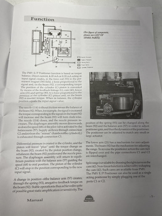 BAHARU PMV P-2020 ELECTRO-PNEUMATIC DOUBLE ACTING VALVE POS P2020NE-30F01-PV9DA-ZN