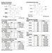 Codificador incremental Allen-Bradley 845T-DN53EEN, 3000 PPR, 24 V CC, en perfecto estado