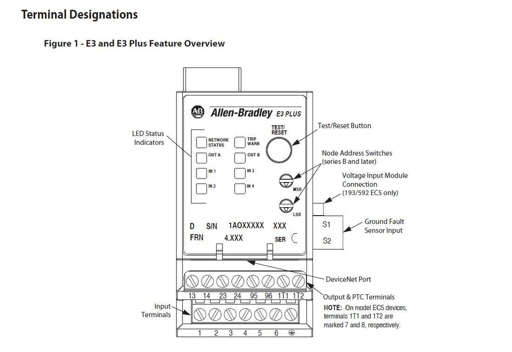 NEW SEALED 193-EC2AB ALLEN BRADLEY E3 PLUS OVERLOAD RELAY 193EC2AB FS 20262