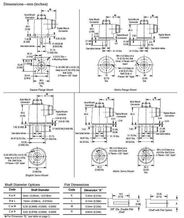 NUEVO CODIFICADOR ÓPTICO ALLEN-BRADLEY 845H 845H-SJDZ24CNY1C