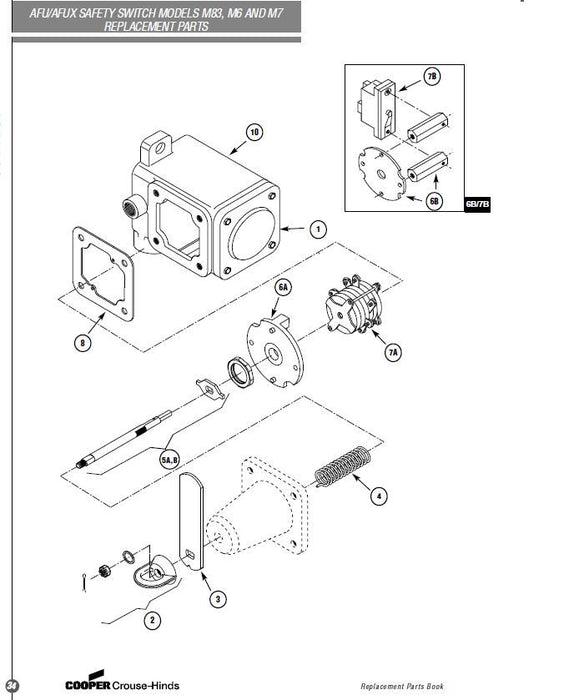COOPER CROUSE BARU HINDS AFUR6 CONVEYOR SWITCH TANGAN KANAN MASUKKAN AFUR6-M83