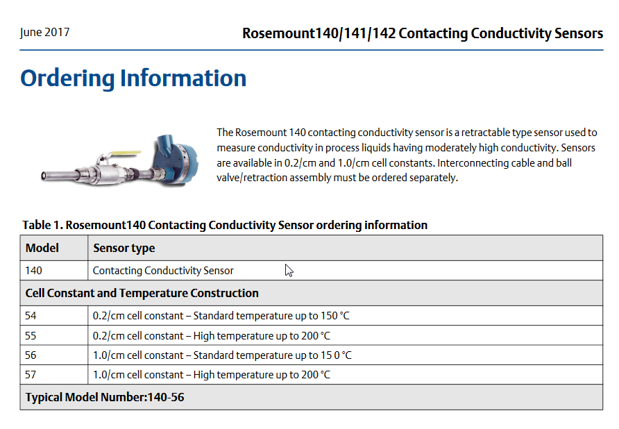 140-56 NEW ROSEMOUNT retractable contacting conductivity Sensor MODEL 140