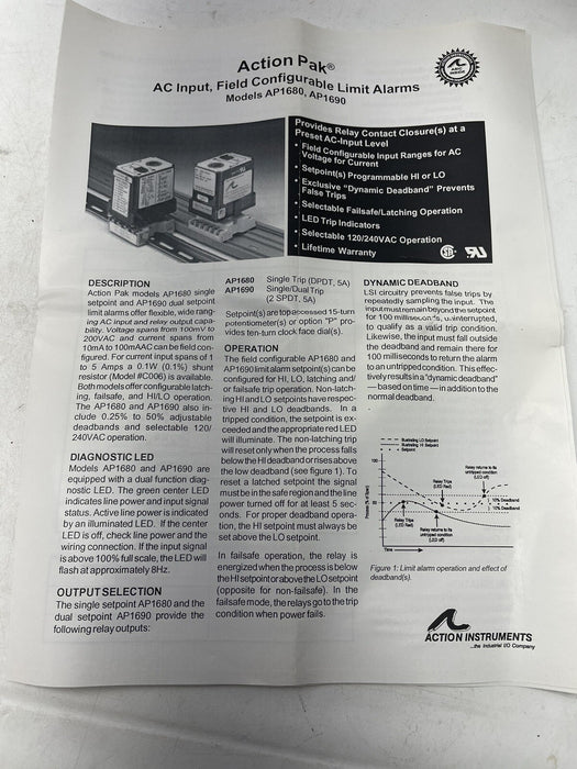 NEW SPECIAL 400VAC EUROTHERM SCHNEIDER ACTION PAK 1680-2001-1 AP1680 1680-2001S