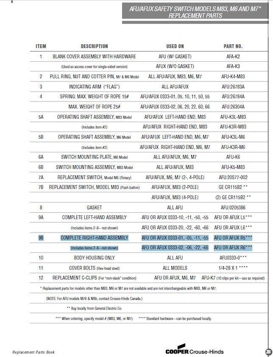 NEW COOPER CROUSE HINDS AFUR6 CONVEYOR SWITCH RIGHT HAND ASSEMBLY AFUR6-M83