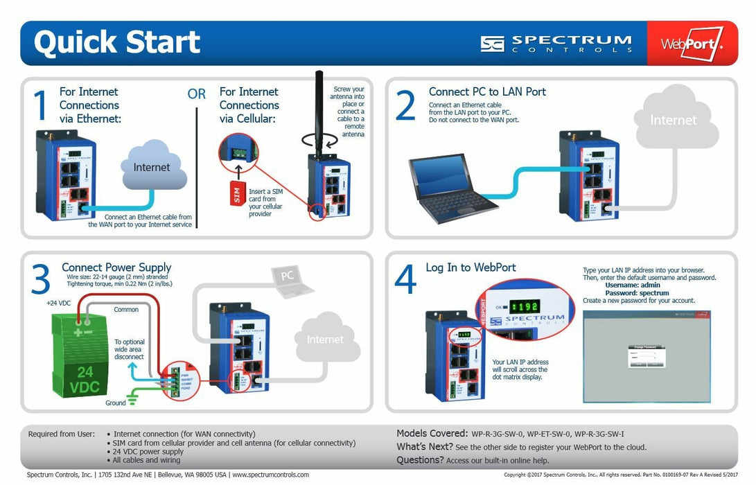 NEW WP-R-ET-SW-0 WebPort  SPECTRUM CONTROLS NNB