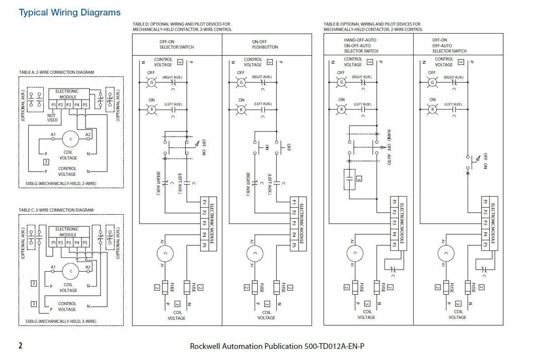 500LG NEW SEALED AC LIGHTING CONTACTOR 500LG-600A3-E 277 VAC # 6 N.O  CONTACTS