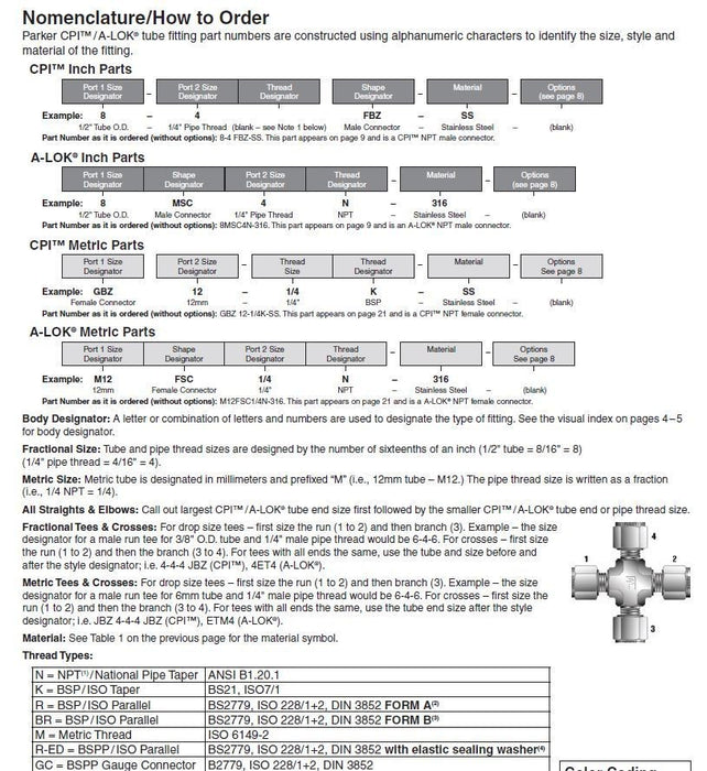 1 pcs New Parker A-LOK 8RU6-316 1/2" x 3/8" reducing union Stainless steel tube