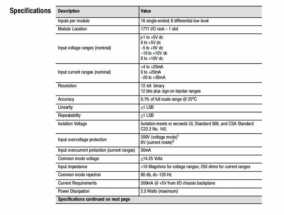 PLC-5 Analog Input Module 1771-IFE C New in Box Allen Bradley 1771-lFE/C 2008