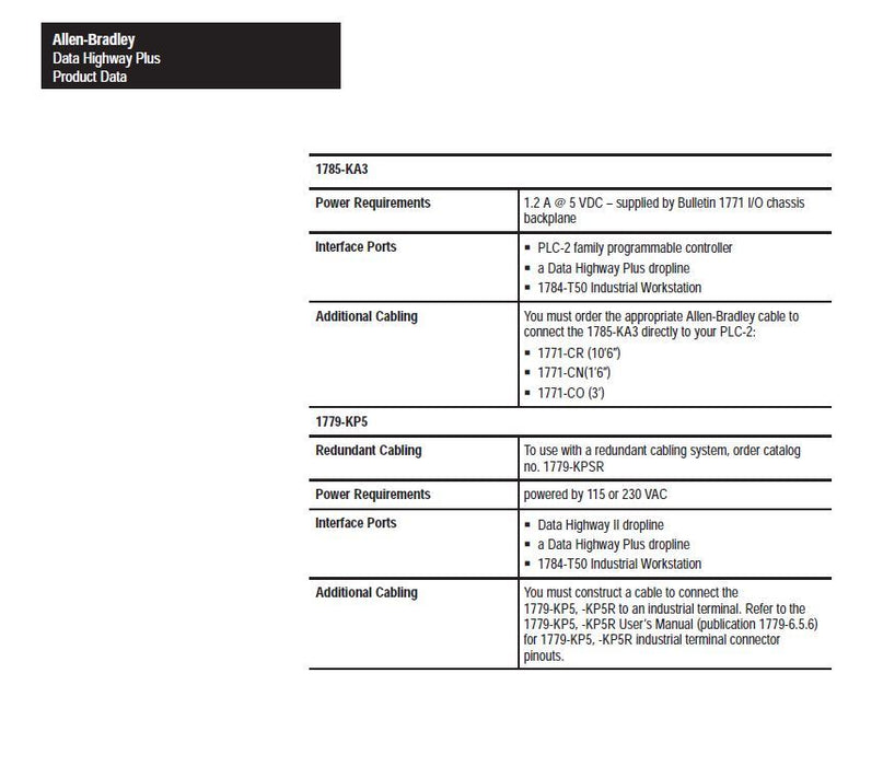 NEW 1785-KA3 DH PLUS PLC-2 COMM ADAPTER MODULE DH+ PLC-2 INTFC SERIES A REV D