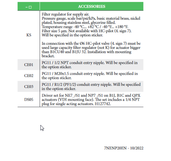 NE726  METSO ELECTRO-PNEUMATIC VALVE POSITIONER NE726/S1-CE01DS05 2023