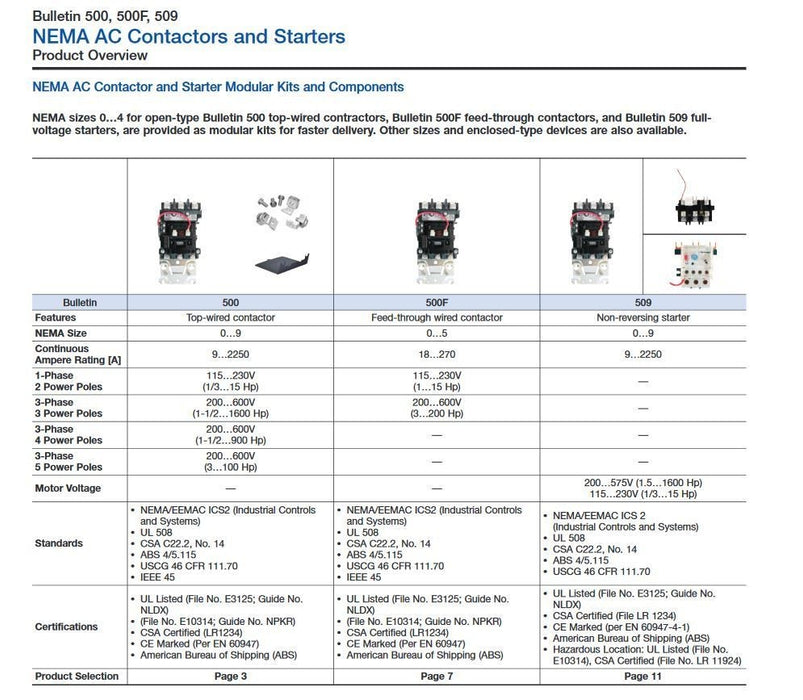 NEW SEALED ALLEN-BRADLEY 509-DOD-A2J 500 LINE MODULAR MOTOR STARTER 80193 SIZE 3