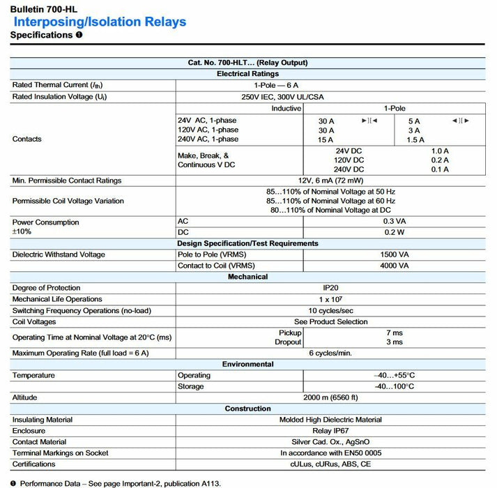 ALLEN BRADLEY 700-HLT 700-TBR24 INTERFACE MODULE INTERPOSING RELAY 700H-HLT1Z