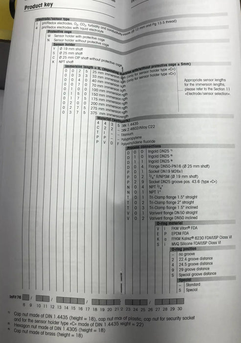NEW METTLER TOLEDO InFit761/WY/0070/4435/N01/Vi INSERTION HOUSING INFIT 761