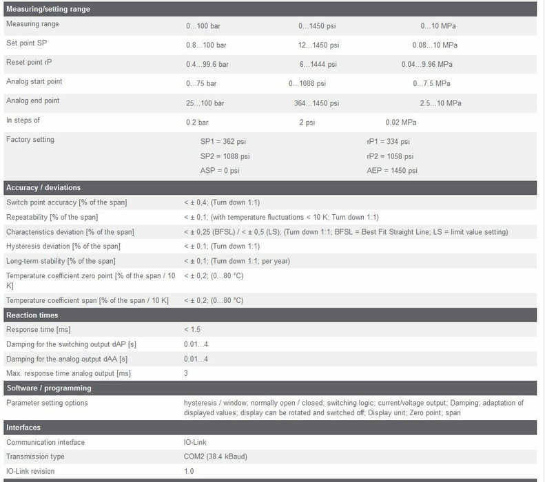 NEW IFM EFECTOR500 PRESSURE SENSOR PN2222 PN-100-SBN14-MFRKG/US NIB