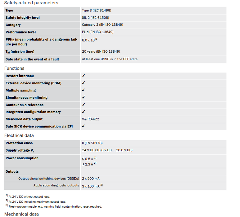 Model S30A-4011BA SICK part # 1028934Safety Laser Scanner S3000