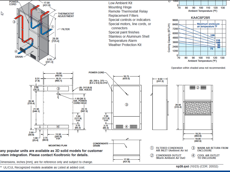NEW KOOLTRONIC KA4C4P28LHV AIR CONDITIONER 4000BTU  120 VAC W/ CORROSION PROT