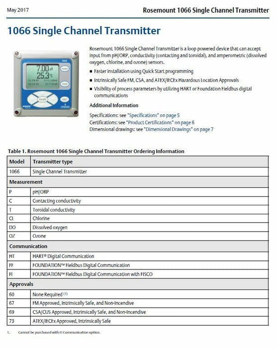 1066-P-HT-60 NEW EMERSON ROSEMOUNT 1066 PH/ORP TRANSMITTER LOOP POWERED