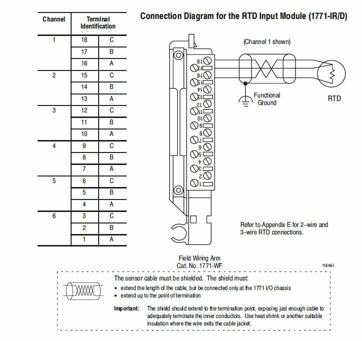 NEW ALLEN BRADLEY 1771IR / 1771-IR SERIES D RTD INPUT MODULE PLC-5 PLC/5 NNB