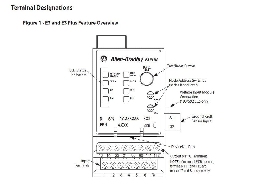 ALLEN BRADLEY NEW 193-EC5EE SER C E3 PLUS OVERLOAD RELAY SOLID STATE DEVICENET