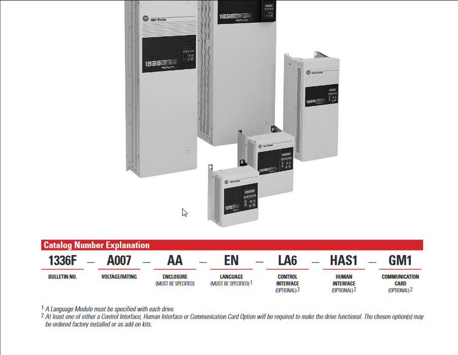 1336 PLUS II VFD 1336F-BRF10-AA-EN-HCS2 NEW ALLEN BRADLEY