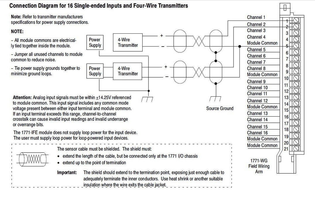 New Sealed PLC-5 1771-IFE /C Analog Input Allen Bradley  17711FE