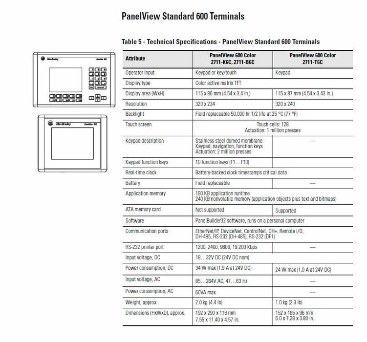 ALLEN BRADLEY PANELVIEW 600 24VDC CONTROLNET 2711-T6C15L1 4.46 2711-T 2711 PV600