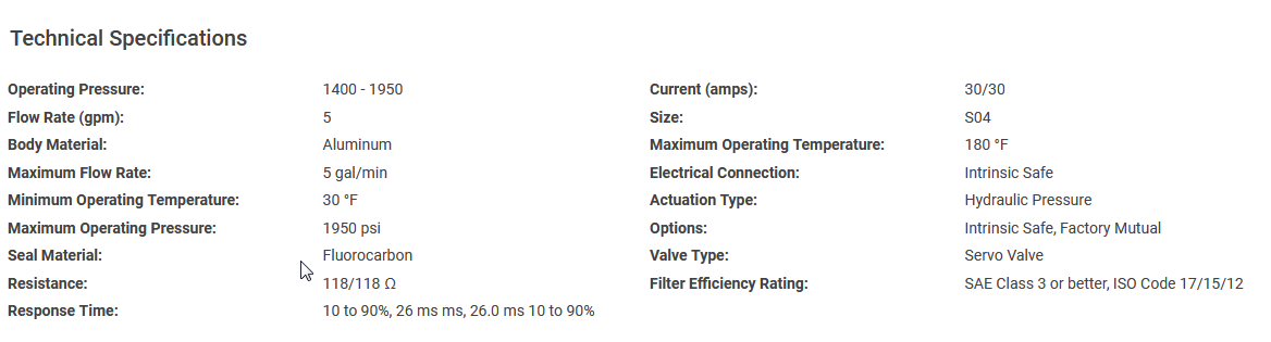 BD15BJJVD5 PARKER TWO STAGE SERVO VALVE 801234-BJJ-VR 5GPM 30/30ma BD15 3.5 VDC