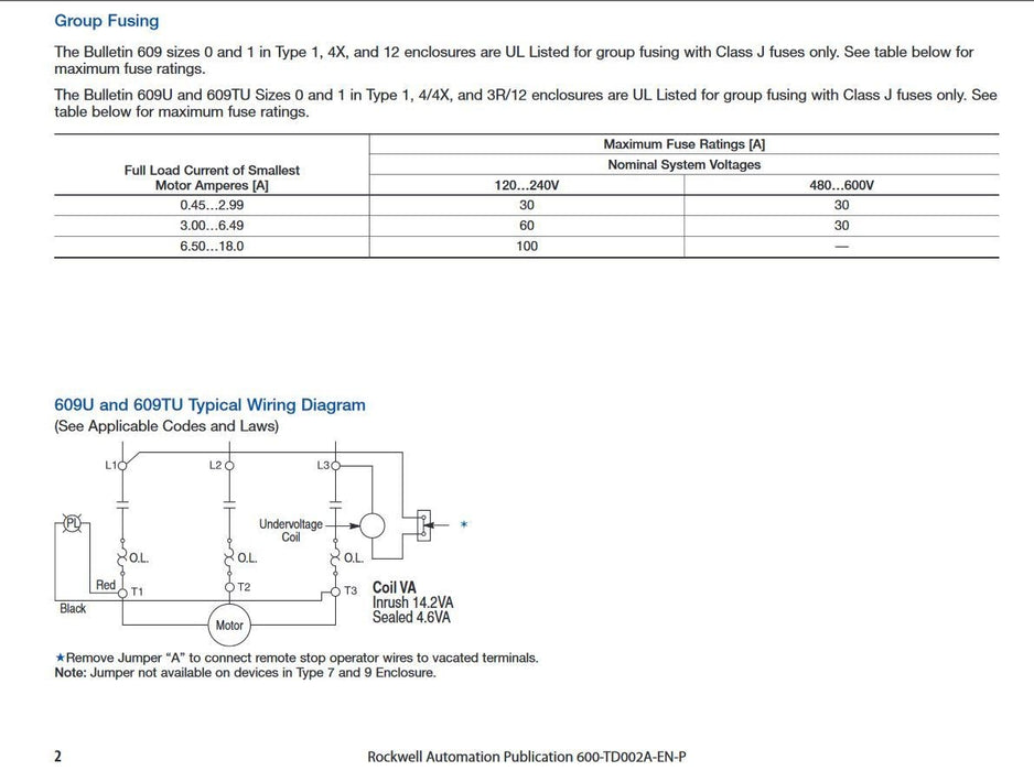 NEW  609-BJX SEALED ALLEN-BRADLEY 1 PHASE AC MANUAL STARTER NEMA TYPE 12