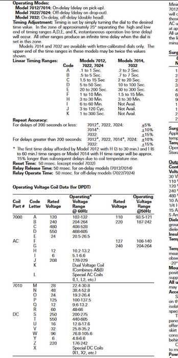 CAN'T READ PART # UNUSED AGASTAT 7012BF TIMING RELAY 1-10 MIN TIME DELAY 240 VAC