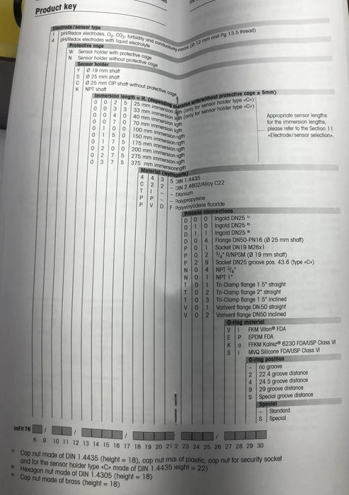 NEW METTLER TOLEDO InFit761 /WY/0070/4435/N01/Vi INSERTION HOUSING INFIT 761
