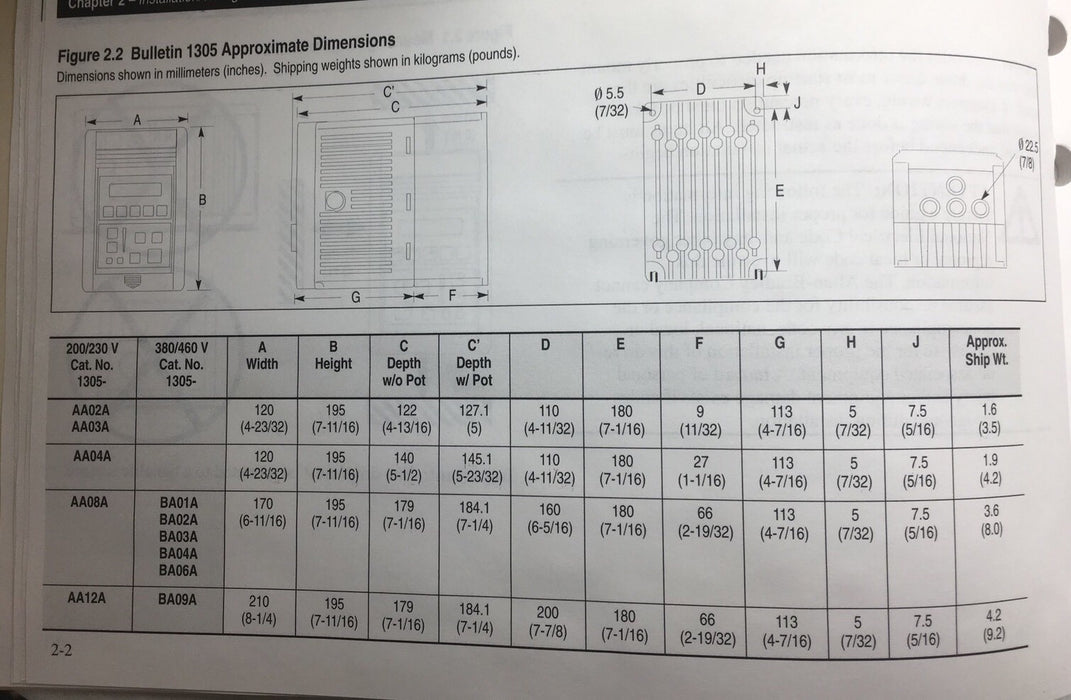 1305-BA02A VFD NEW SEALED ADJUSTABLE FREQUENCY DRIVE ALLEN BRADLEY 1305 .75HP