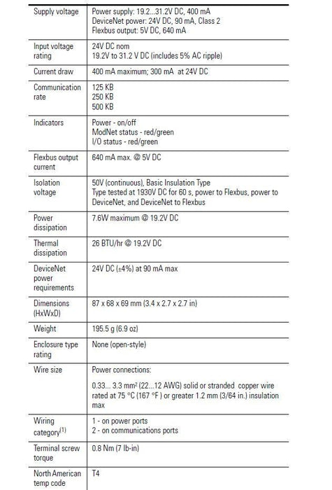 1794-ADN /B Allen Bradley DeviceNet FLEX I/O 24V Adapter