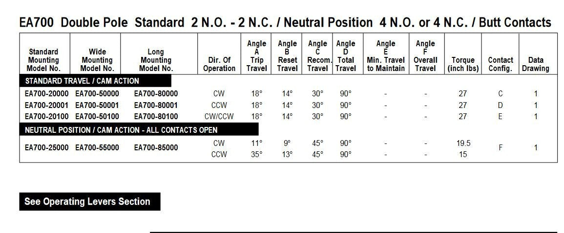 EA700 NEW NAMCO LIMIT SWITCH 4 N.O  CONTACT CW/CCW SNAP-LOCK EA700-80100